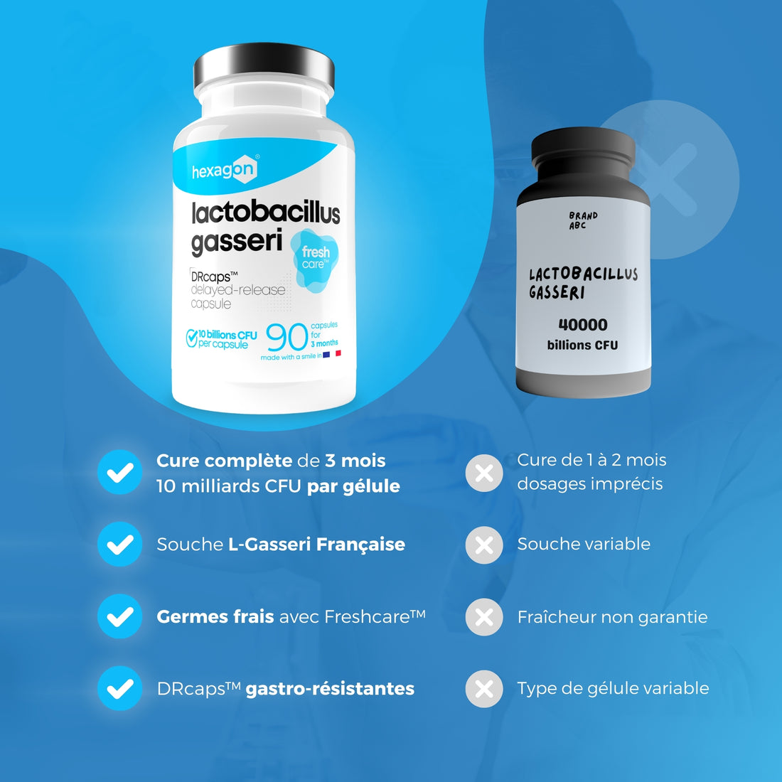 Lactobacillus Gasseri - 10 Milliards CFU / Gélule - Digestion & Bien-être - 90 Gélules