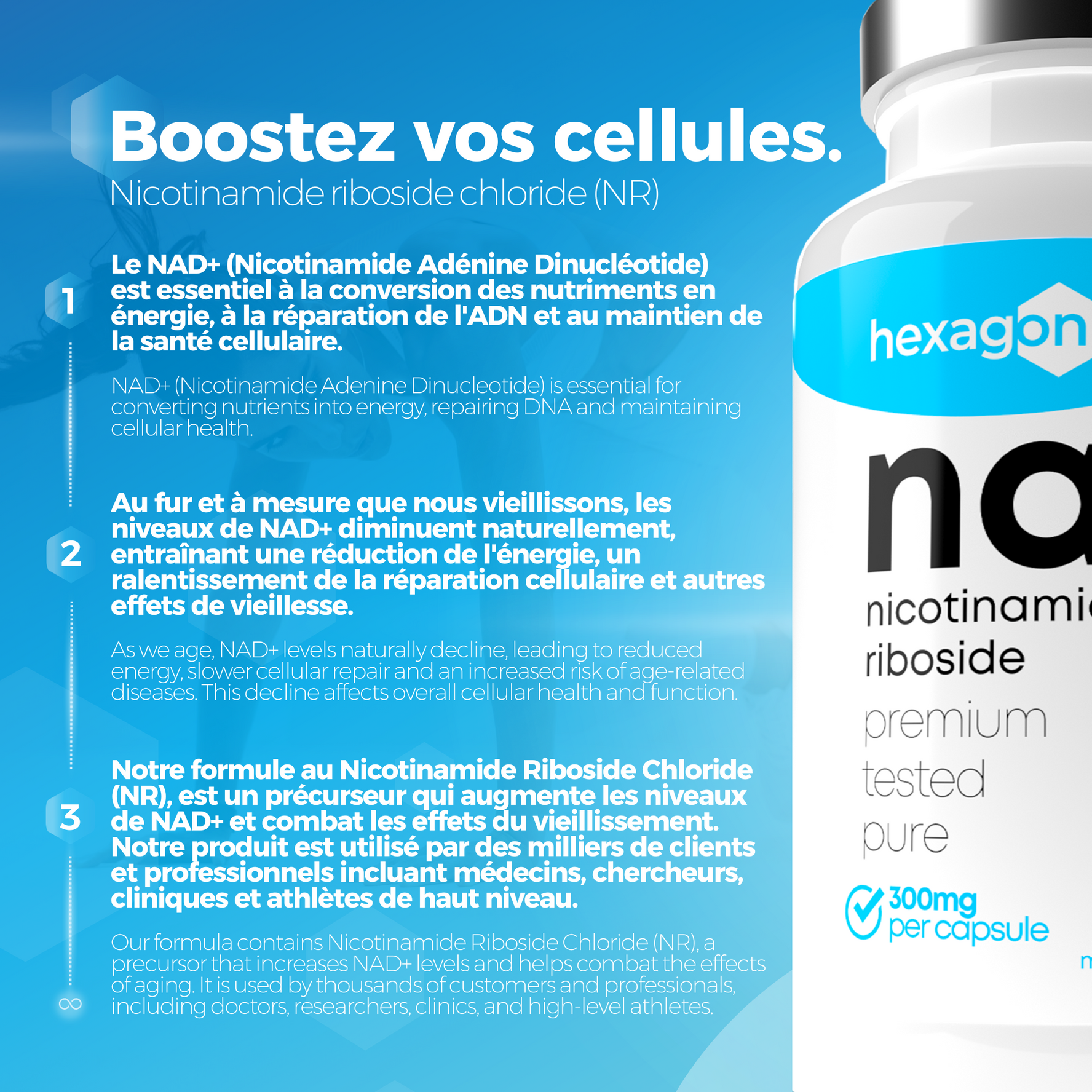 NAD+ Nicotinamide Riboside Chloride 300mg - Boost Cellulaire - 90 Gélules